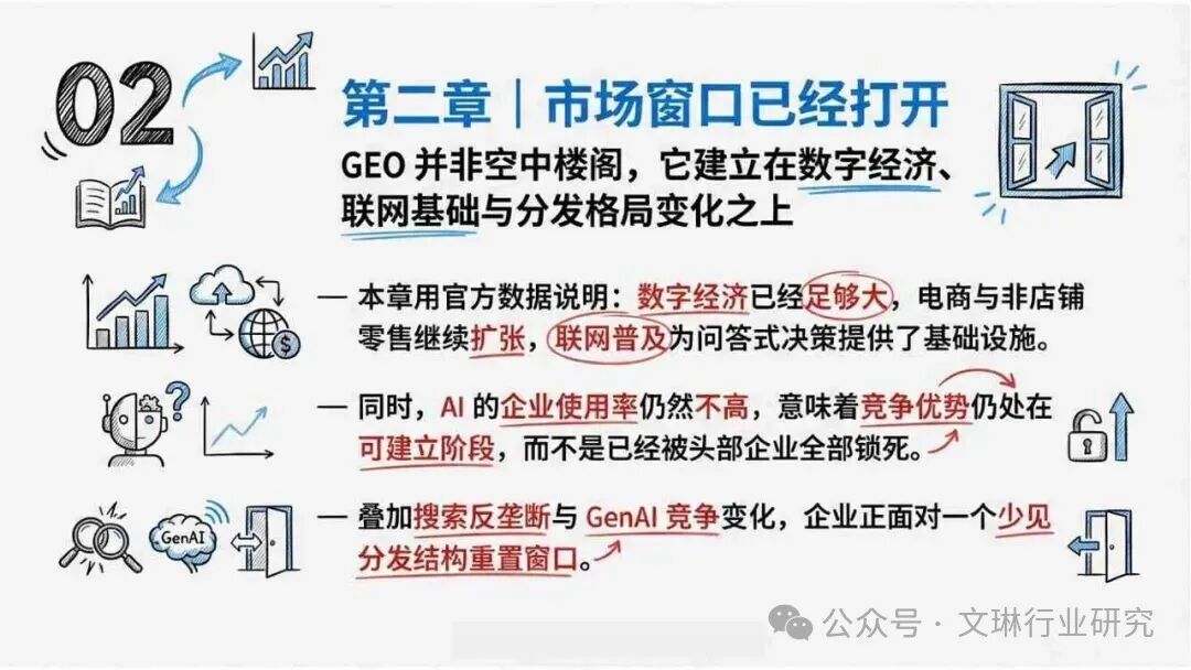 GEO生成式引擎优化_geo_内容资产竞争逻辑转变