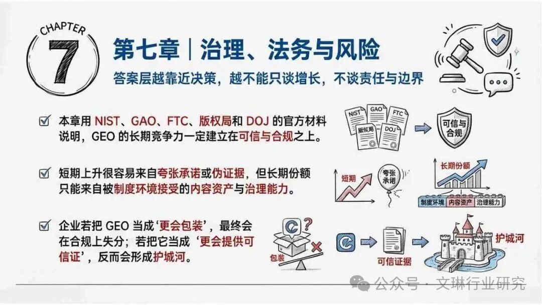 GEO生成式引擎优化_内容资产竞争逻辑转变_geo